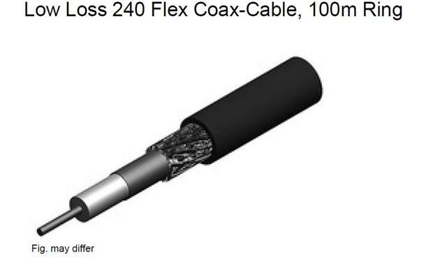 KABEL KONCENTR. LOW LOSS 240 FR LSZH  szt=100m