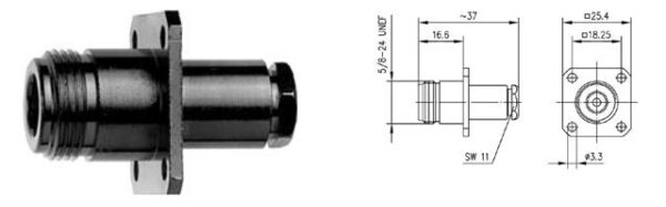 N-F GNIAZDO PANELOWE NA CNT240/H155  lut/skręcane G30/G54