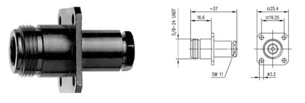 N-F GNIAZDO PANELOWE NA RG-58/223 skręc IP67 G1