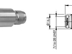 SZTUCZNE OBCIĄŻENIE TNC-M 1W 2,5GHz