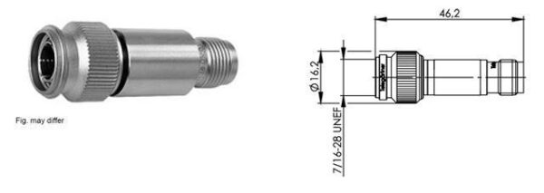 SZTUCZNE OBCIĄŻENIE TNC-M 1W 2,5GHz