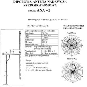 ANTENA NADAWCZA DIPOLOWA CCIR gniazdo  7/16