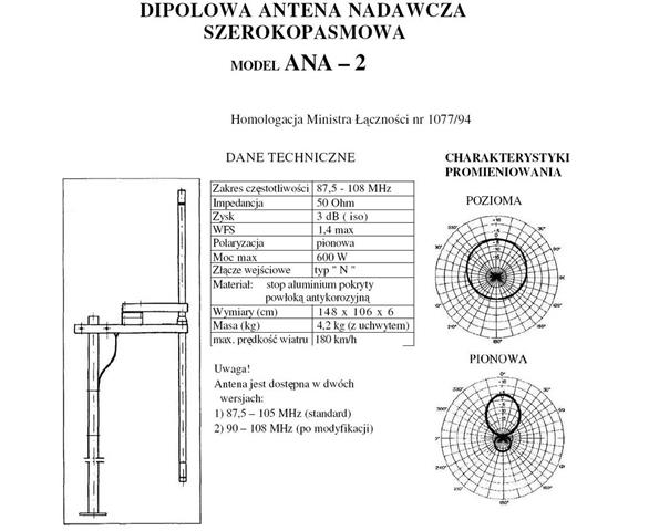 ANTENA NADAWCZA DIPOLOWA CCIR gniazdo  7/16