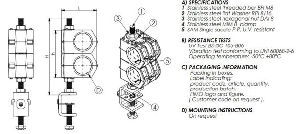 UCHWYT DO KABLA 1/2″ 16-17mm imadełko