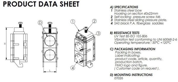 UCHWYT DO KABLA 1/2″S 13-14mm c-szyna