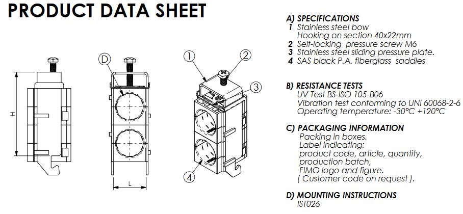 UCHWYT DO KABLA 4×1/2″(17) c-szyna