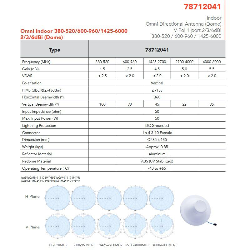 ANTENA INDOOR 380-6000MHz SISO 4.3-10F