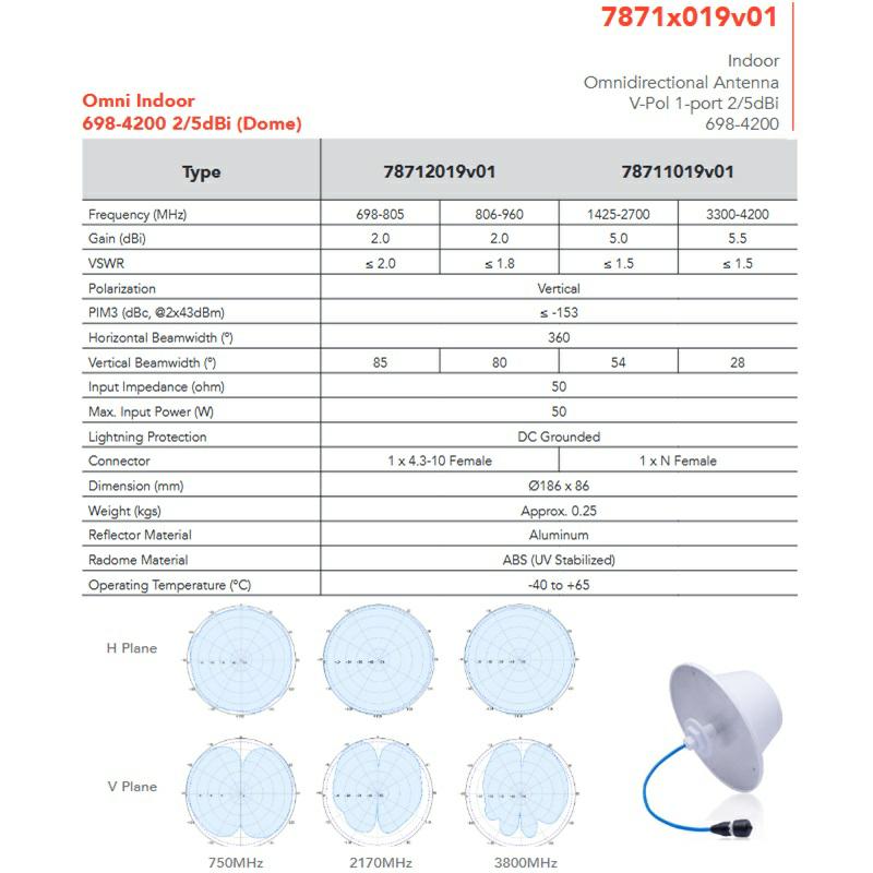 ANTENA INDOOR OMNI 1-Port 698-4000MHz  N-F SISO