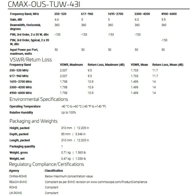 ANTENA INDOOR OMNI 350-6000MHz