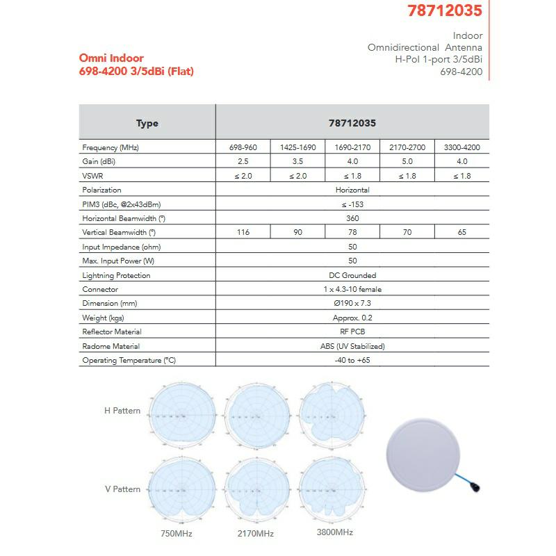 ANTENA INDOOR SLIM 698-4000MHz 4.3-10F