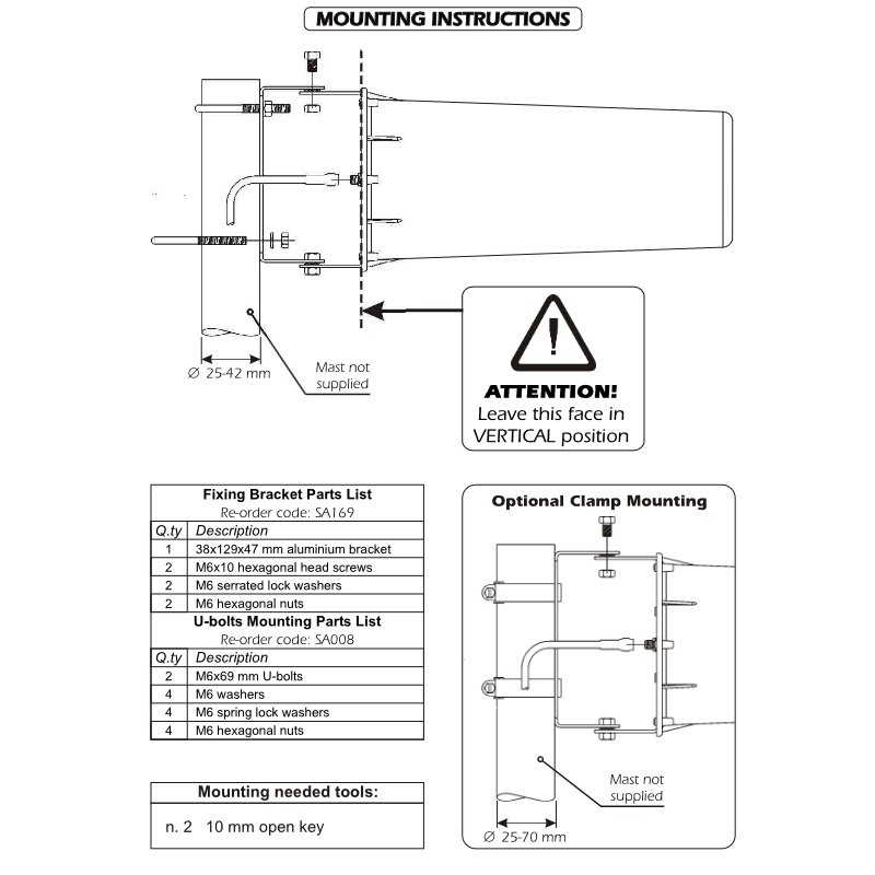 ANTENA LTE SPH 1,5-6 GHZ 17DBI  SZEROKOPASMOWA SMA-F ,CELL-LAN,5G