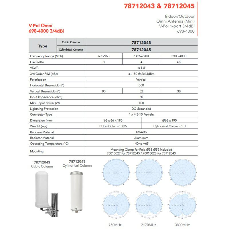 ANTENA OMNI V-POL 698-4000MHz 4,5dBi  4.3-10F