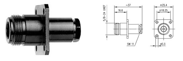 N-F GNIAZDO PANELOWE NA RG-58/223 skręc IP67 G1