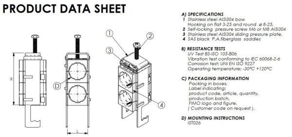 UCHWYT DO KABLA 1/2″S 13-14mm płas.3-25