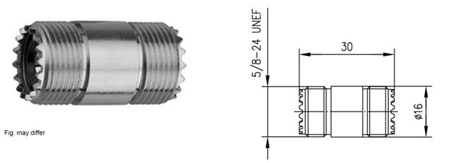 UHF-UHF REDUKCJA F-F (PL-258)