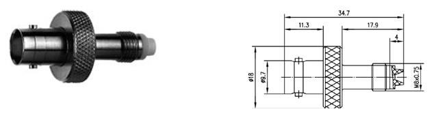 Prywatne: BNC-FME REDUKCJA F-F