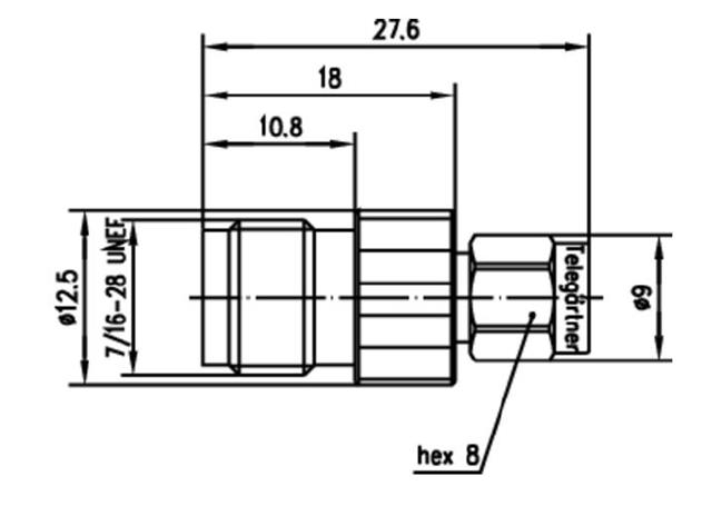Prywatne: TNC-SMA REDUKCJA F-M
