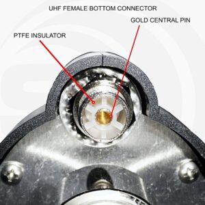 ANTENA BAZOWA CB GAIN-MASTER 5/8 extra 2 5.5-30MHz 736cm