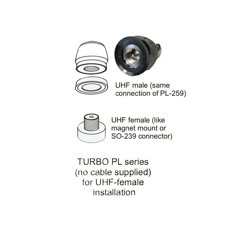 ANTENA SAM. CB PERFORMER-5000PL 196cm b/ kabla