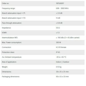 TAPPER 13dB 698-3800MHz 300W 4.3-10F  160dBc