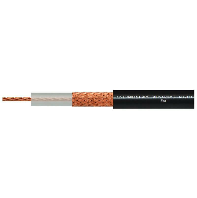 KABEL KONCENTR. RG-213U 10,3mm linka  MIL-C-17F