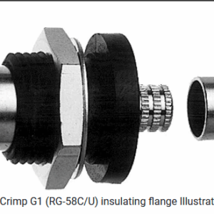 BNC-F GNIAZDO NA RG58  zagn/zagn