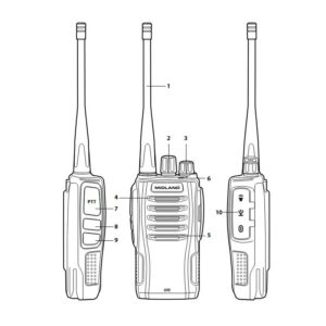 RADIO PMR/DPMR MIDLAND D10 cyfra/analog  2600 mAh