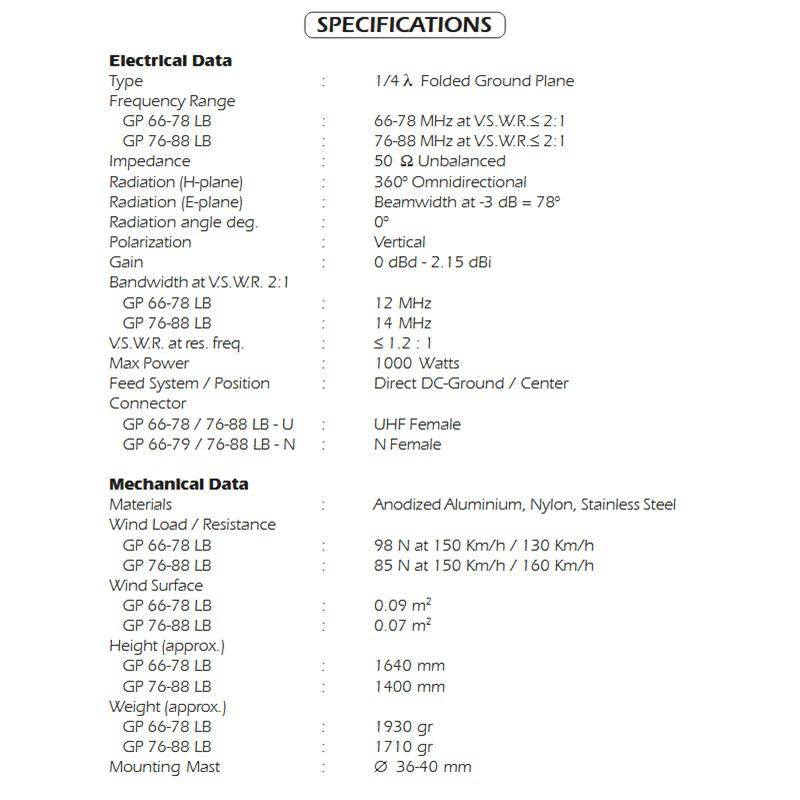 ANTENA BAZOWA LB GP 76-88 1/4