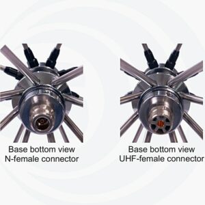 ANTENA BAZOWA SZER-PASM. SD-3000/U RX:   300-3000MHz