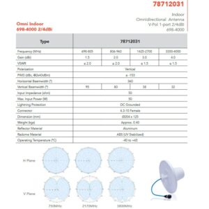 ANTENA INDOOR OMNI 698-4000MHz SISO  4.3-10F