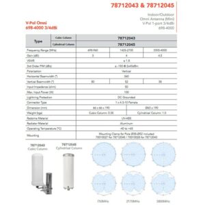 ANTENA OMNI V-POL 380-430MHz 5 dBi  4.3-10F